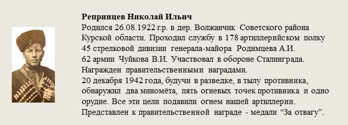 Репринцев_Николай_Ильич.jpg