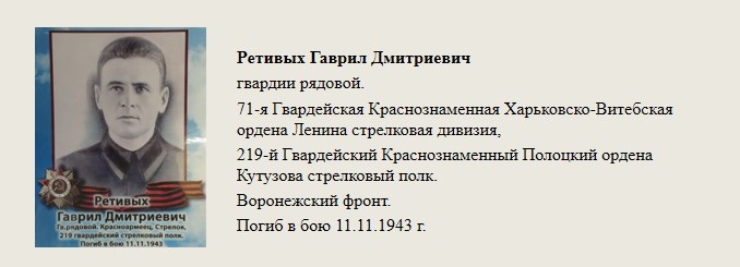 Ретивых_Гаврил_Дмитриевич.jpg