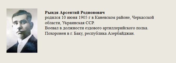 Рындя_Арсентий_Родионович.jpg