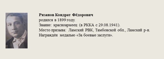 Рязанов_Кондрат_Фёдорович.jpg