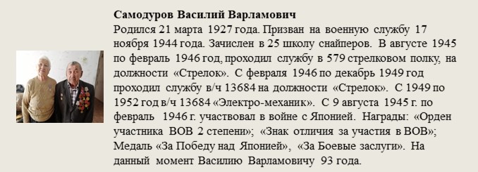 Самодуров_Василий_Варламович.jpg