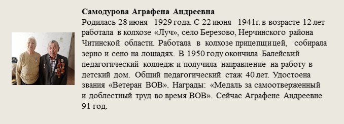 Самодурова_Аграфена_Андреевна.jpg