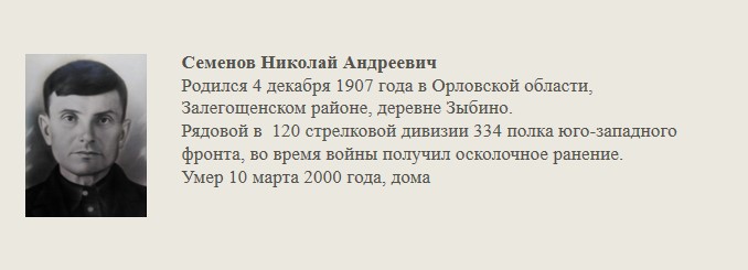 Семенов_Николай_Андреевич.jpg