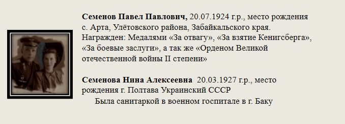 Семеновы_Павел_Павлович_и_Нина_Алексеевна.jpg