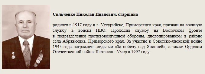 Сильченко_Николай_Иванович.jpg