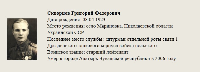 Скворцов_Григорий_Федорович.jpg