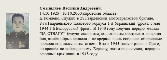 Смышляев_Василий_Андреевич..jpg