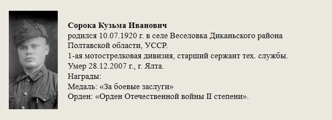 Сорока_Кузьма_Иванович.jpg