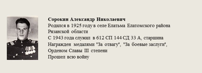 Сорокин_Александр_Николаевич.jpg
