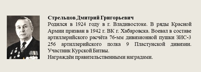 Стрельцов_Дмитрий_Григорьевич.jpg