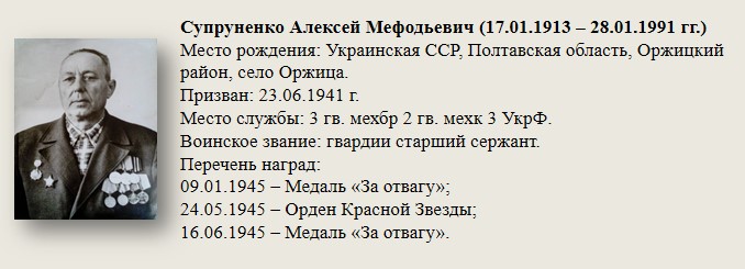 Супруненко_Алексей_Мефодьевич_(17.01.1913_—_28.01.1991_гг.).jpg