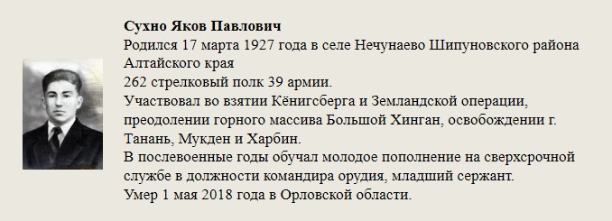 Сухно_Яков_Павлович.jpg