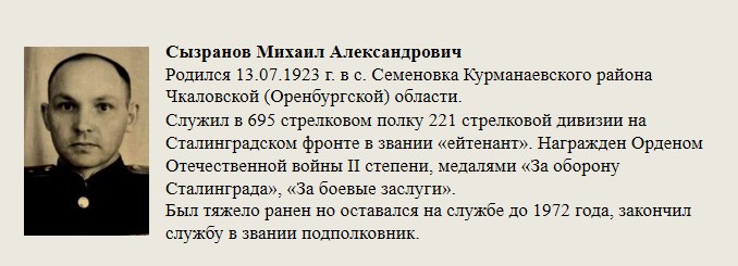Сызранов_Михаил_Александрович.jpg