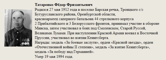 Татаренко_Фёлор_Фризантьевич.jpg