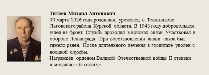 Титяев_Михаил_Антонович.jpg