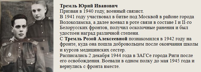 Тремль_Юрий_Иванович.jpg