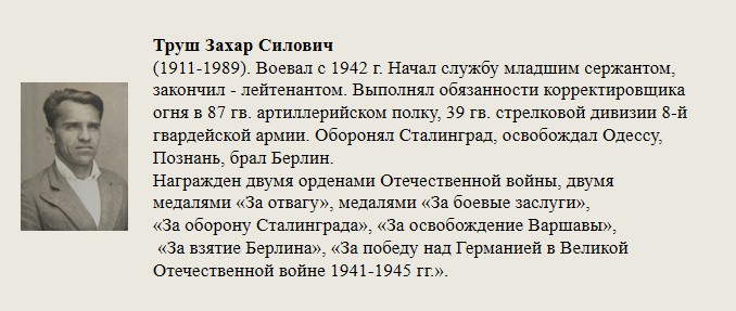 Труш_Захар_Силович.jpg