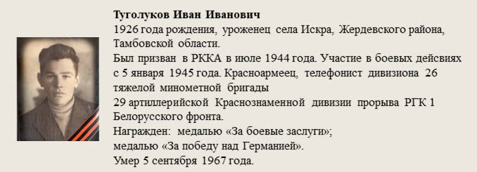 Туголуков_Иван_Иванович.jpg