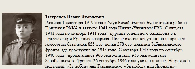Тыхренов_Исаак_Яковлевич.jpg