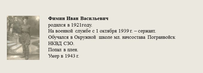Фимин_Иван_Васильевич.jpg