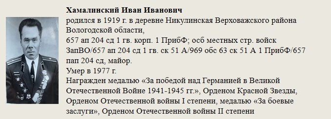 Хамалинский_Иван_Иванович.jpg