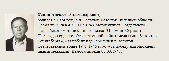 Ханин_Алексей_Александрович,.jpg