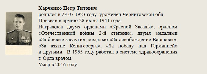 Харченко_Петр_Титович.jpg