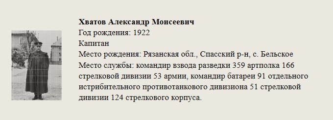 Хватов_Александр_Моисеевич.jpg