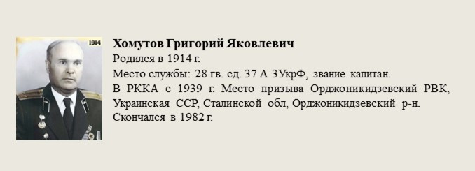 Хомутов_Григорий_Яковлевич.jpg