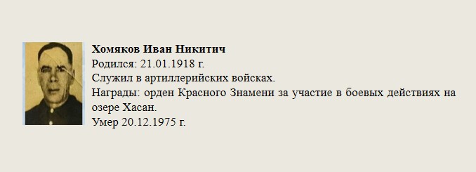 Хомяков_Иван_Никитич.jpg
