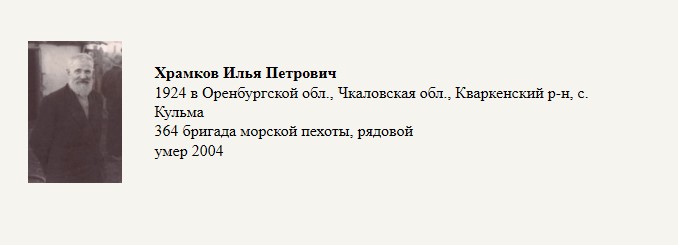 Храмков_Илья_Петрович.jpg