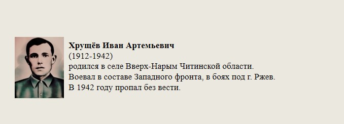 Хрущёв_Иван_Артемьевич.jpg
