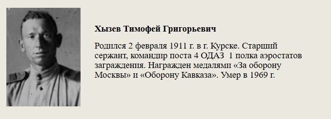 Хызев_Тимофей_Григорьевич.jpg