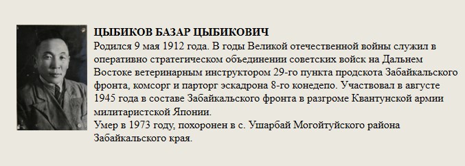 ЦЫБИКОВ_БАЗАР_ЦЫБИКОВИЧ.jpg