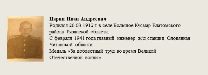 Царин_Иван_Андреевич.jpg