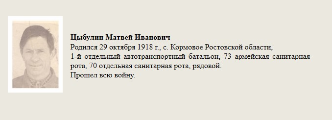 Цыбулин_Матвей_Иванович.jpg