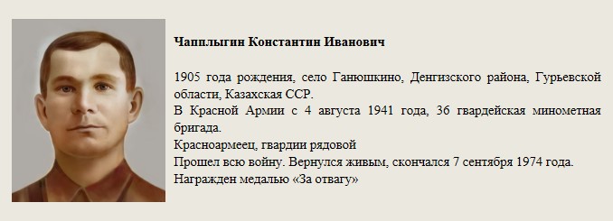 Чапплыгин_Константин_Иванович.jpg