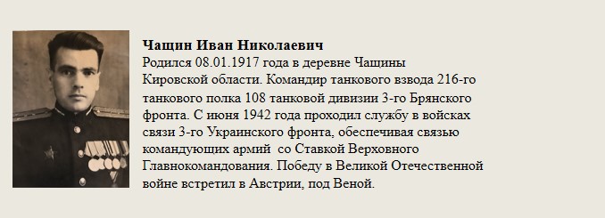Чащин_Иван_Николаевич.jpg