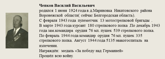Чепков_Василий_Васильевич.jpg