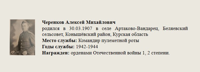 Черенков_Алексей_Михайлович.jpg