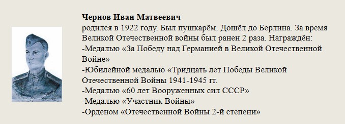 Чернов_Иван_Матвеевич.jpg