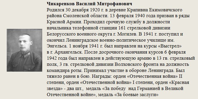 Чикаренков_Василий_Митрофанович.jpg