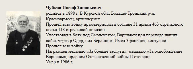 Чуйков_Иосиф_Зиновьевич.jpg