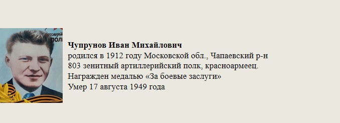 Чупрунов_Иван_Михайлович.jpg
