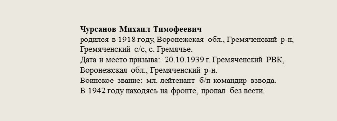Чурсанов_Михаил_Тимофеевич.jpg