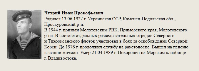 Чухрий_Иван_Прокофьевич.jpg