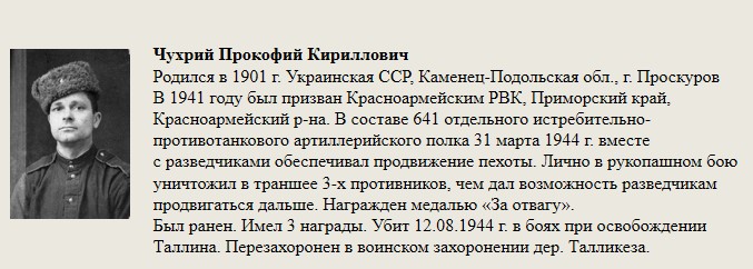 Чухрий_Прокофий_Кириллович.jpg