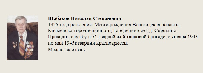 Шабаков_Николай_Степанович.jpg