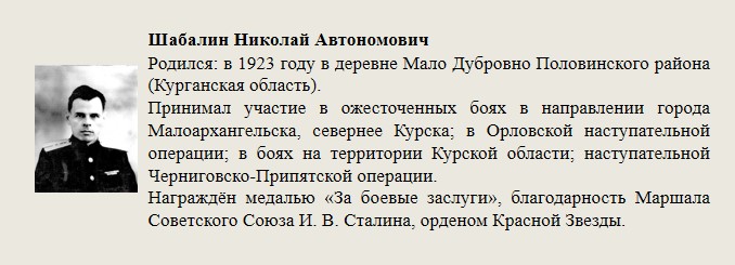 Шабалин_Николай_Автономович.jpg