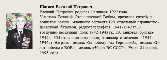 Шагаев_Василий_Петрович.jpg